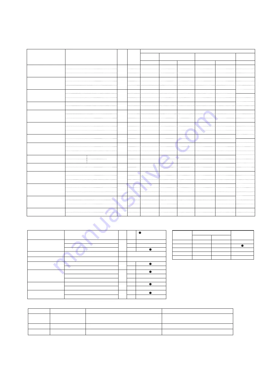 Mitsubishi Electric Mr.SLIM PUZ-M200YKA.UK Скачать руководство пользователя страница 75