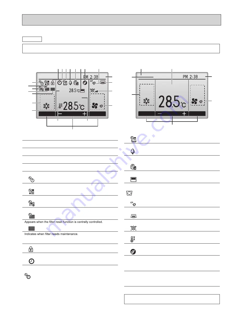 Mitsubishi Electric Mr.SLIM PUZ-M200YKA.UK Скачать руководство пользователя страница 99