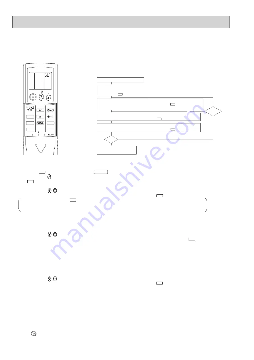 Mitsubishi Electric Mr.SLIM PUZ-M200YKA.UK Скачать руководство пользователя страница 112