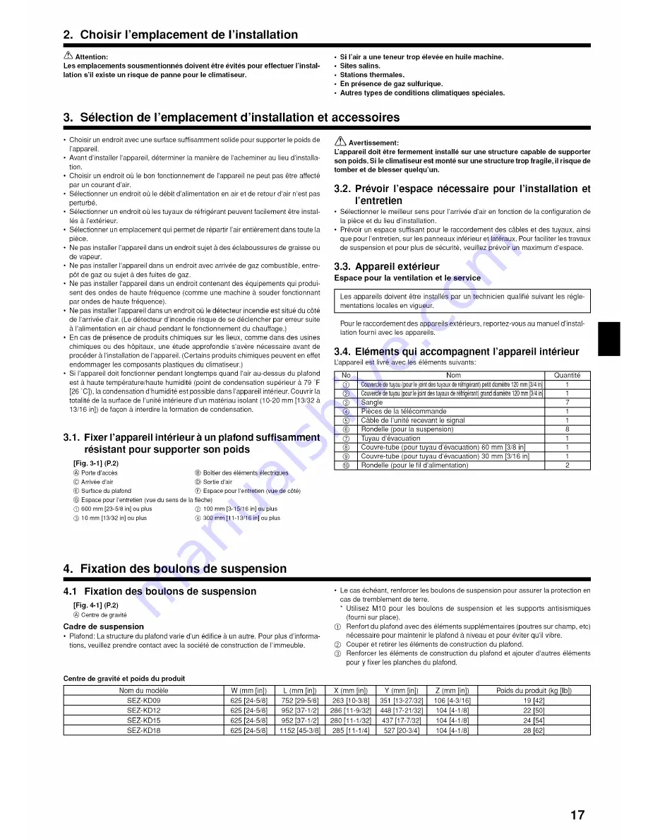 Mitsubishi Electric Mr. SLim SEZ-KD15NA Installation Manual Download Page 17