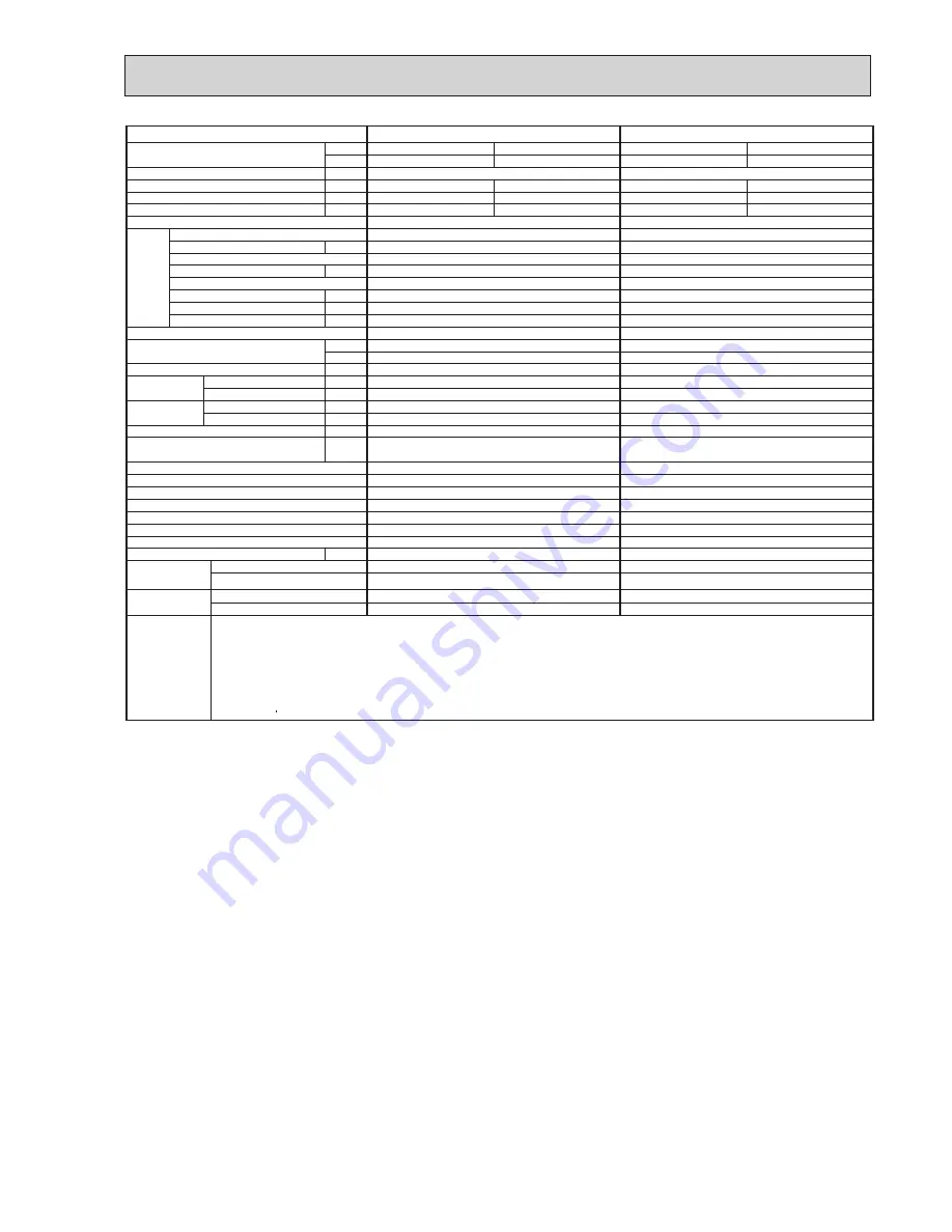 Mitsubishi Electric Mr. SLim SEZ-KD15NA Technical & Service Manual Download Page 7