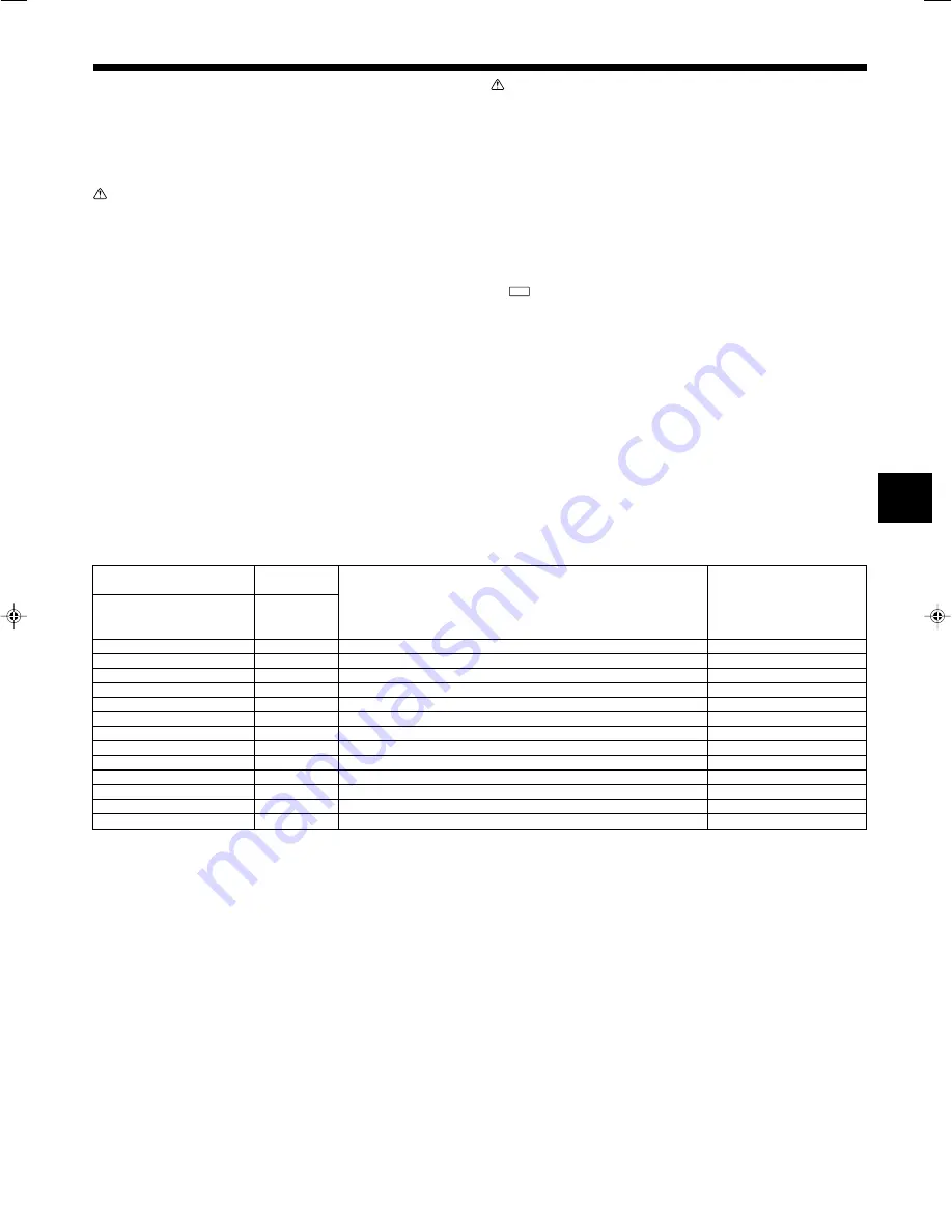 Mitsubishi Electric Mr. Slim SEZ-KD25VA Скачать руководство пользователя страница 16