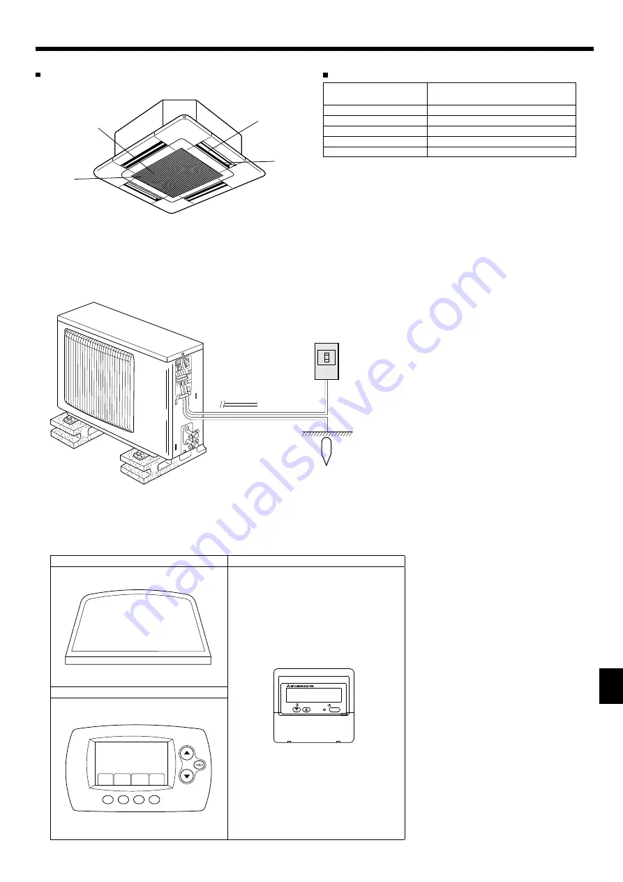 Mitsubishi Electric Mr.Slim SLZ-KA09NA Скачать руководство пользователя страница 3