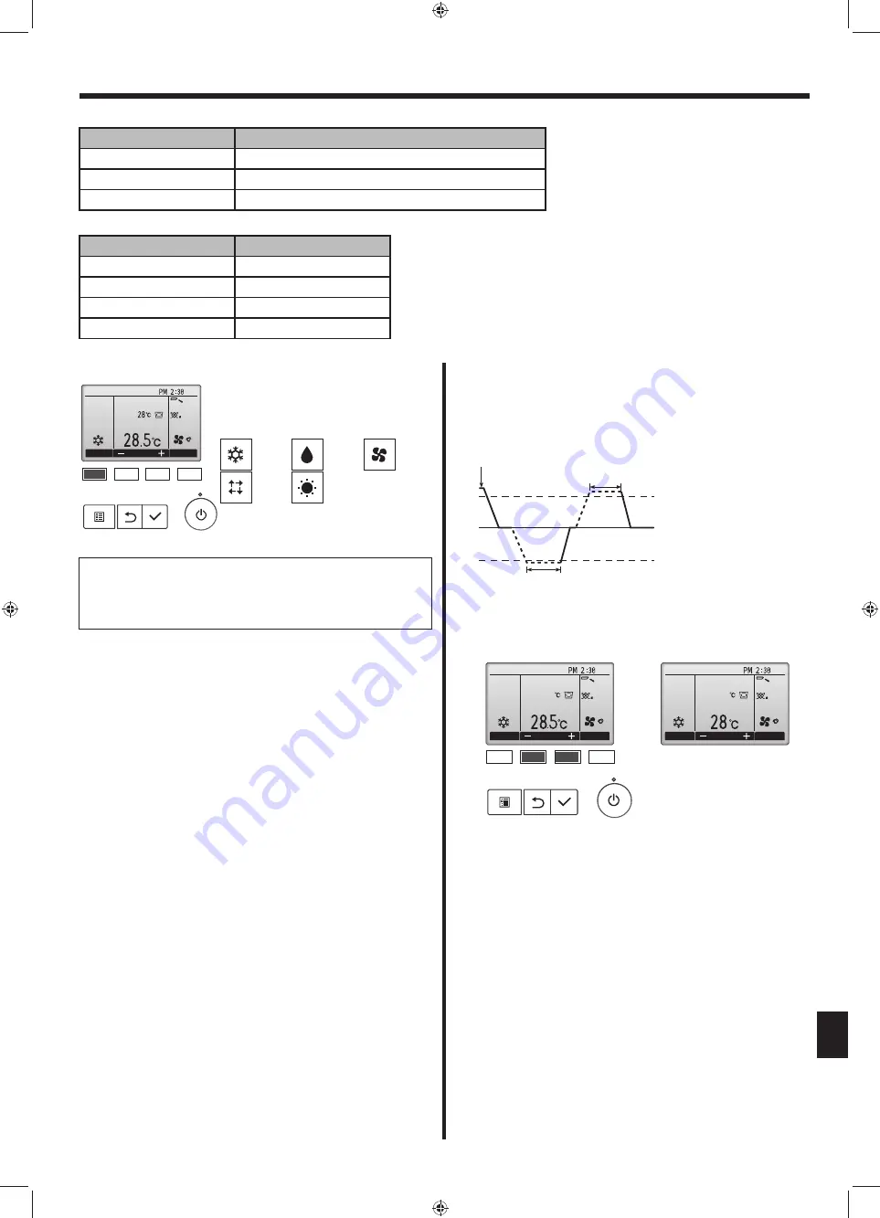 Mitsubishi Electric Mr. Slim SLZ-M25 Operation Manual Download Page 7