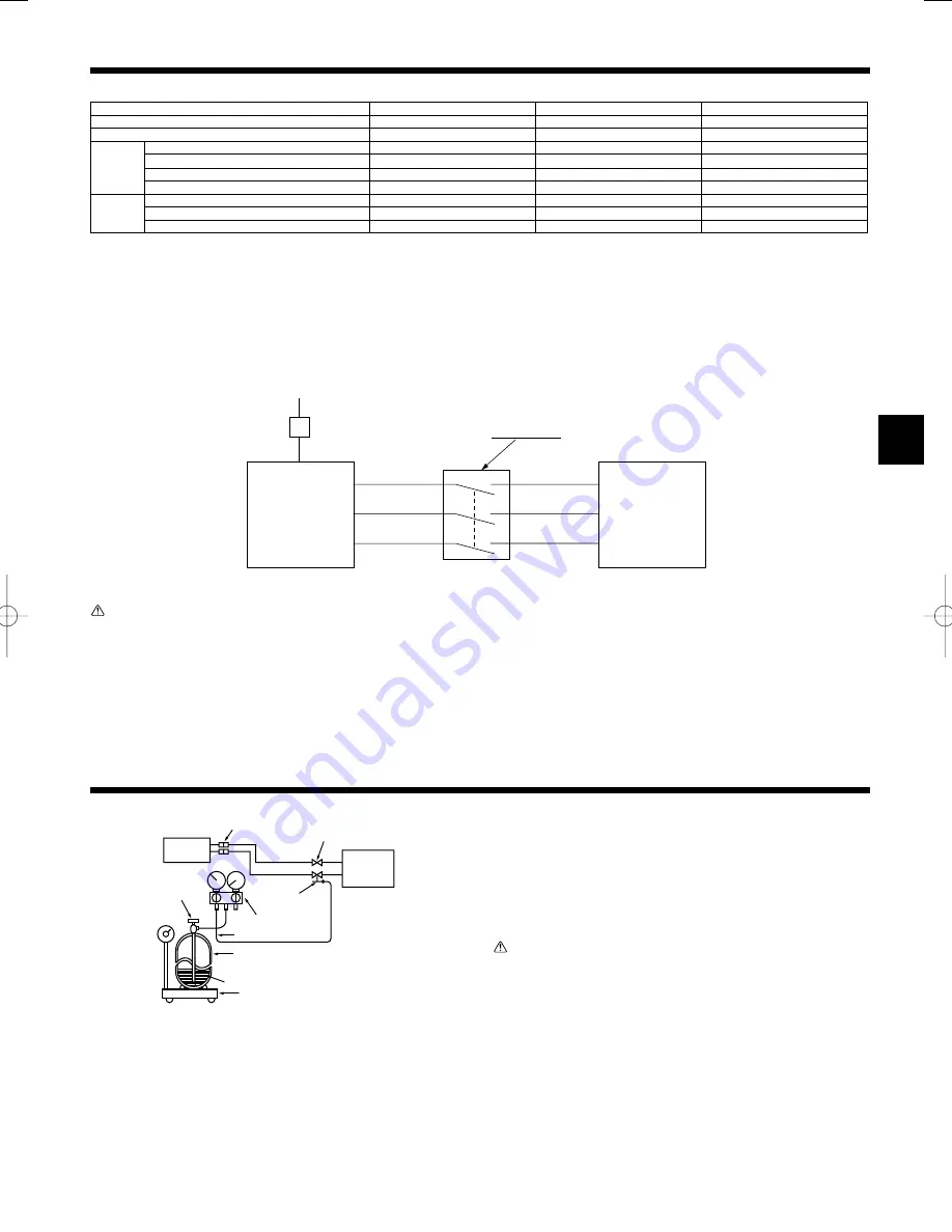 Mitsubishi Electric Mr. Slim SUZ-KA25 Installation Instructions Manual Download Page 7