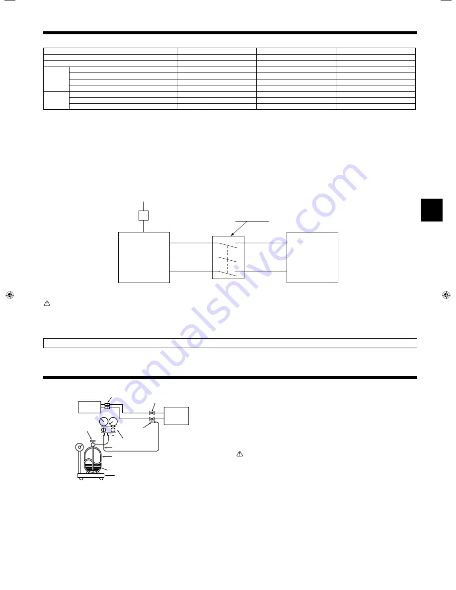 Mitsubishi Electric Mr.Slim SUZ-KA25VA5 Installation Manual Download Page 7