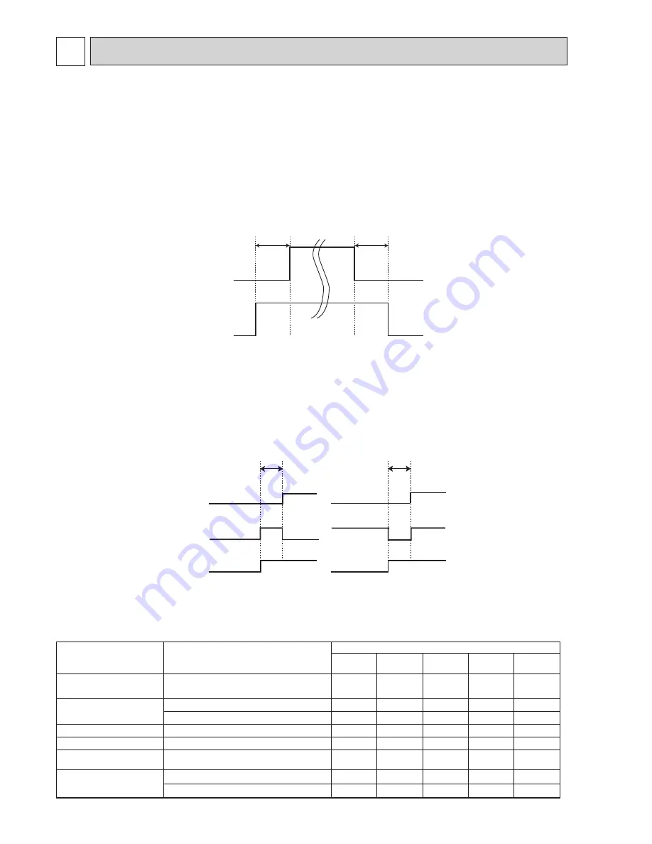 Mitsubishi Electric Mr.Slim SUZ-KA25VA5 Service Manual Download Page 16