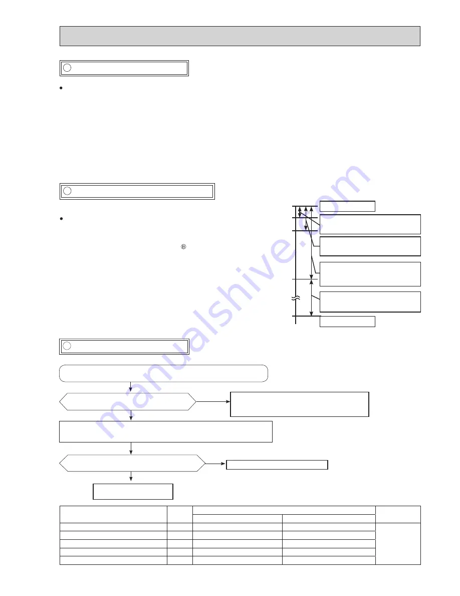 Mitsubishi Electric Mr.Slim SUZ-KA25VA5 Service Manual Download Page 27