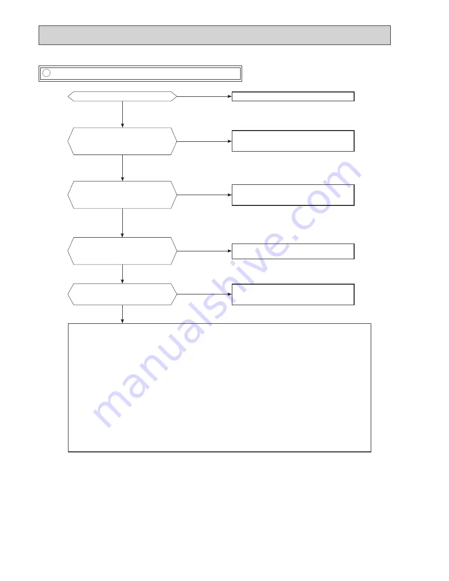 Mitsubishi Electric Mr.Slim SUZ-KA25VA5 Service Manual Download Page 30