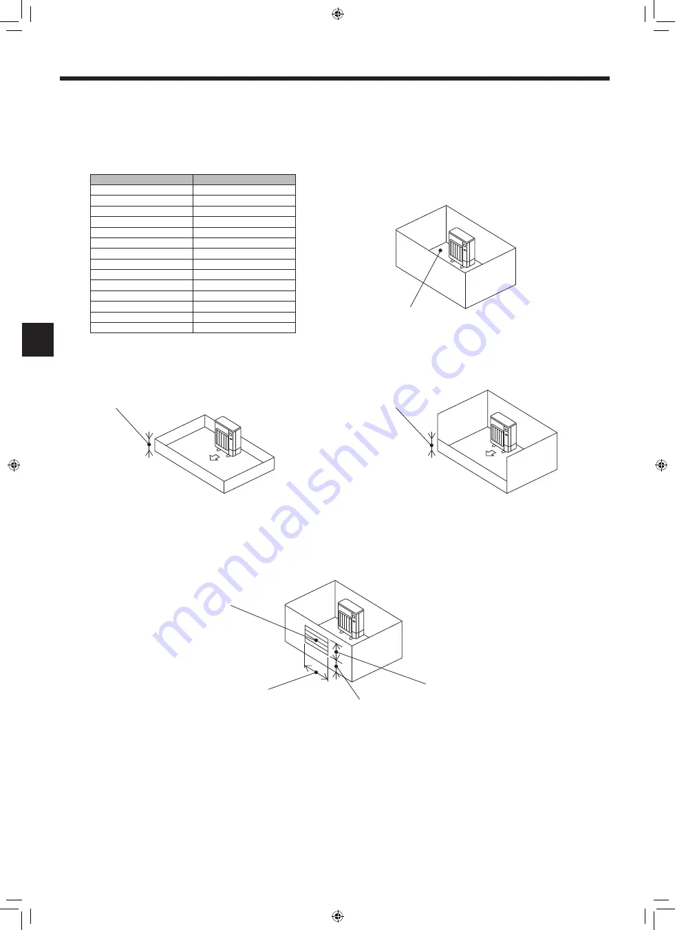 Mitsubishi Electric Mr. Slim SUZ-M VA Series Installation Manual Download Page 4