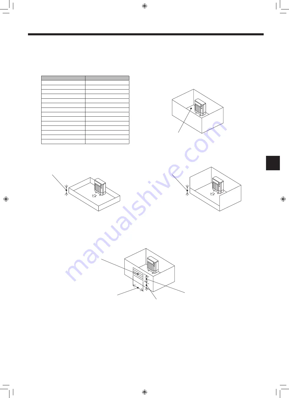 Mitsubishi Electric Mr. Slim SUZ-M VA Series Скачать руководство пользователя страница 15