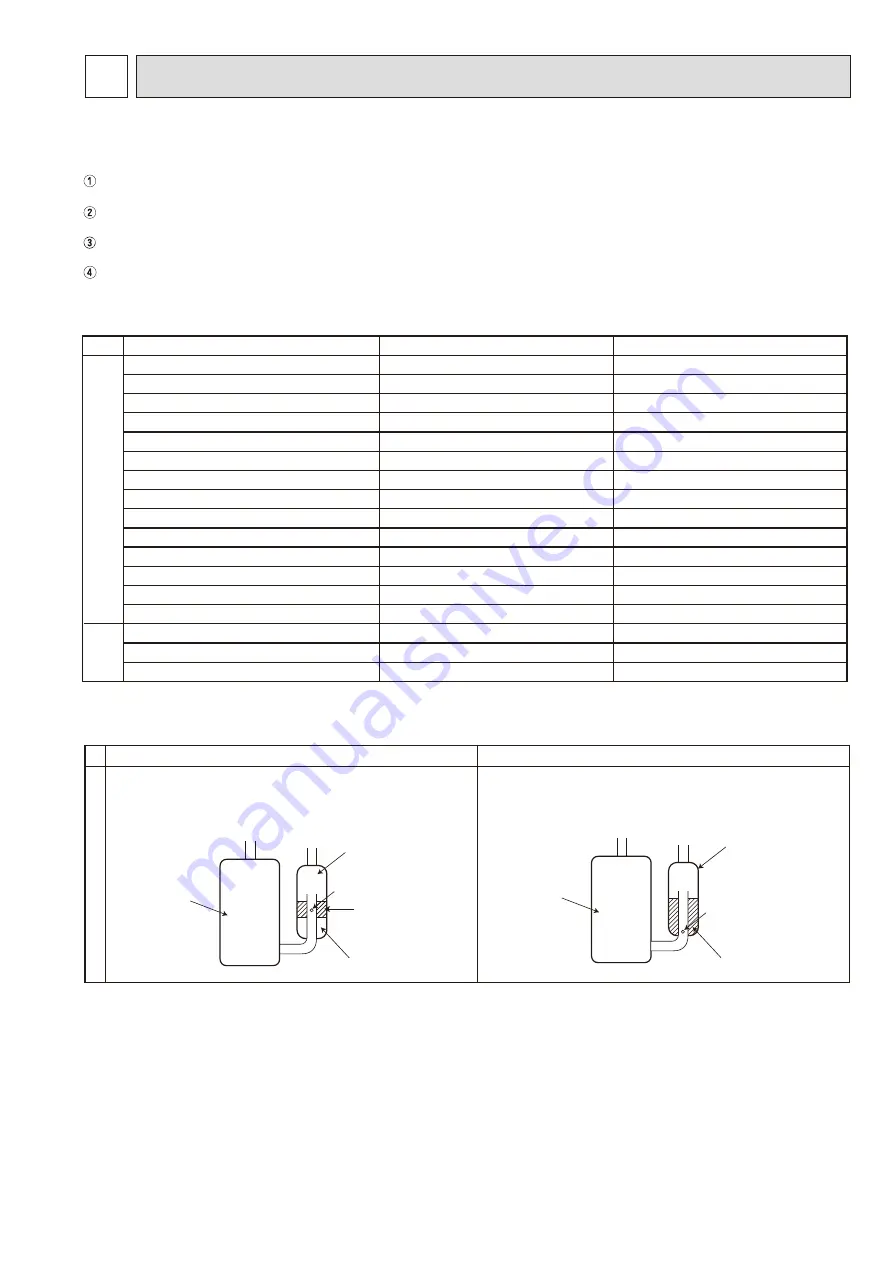 Mitsubishi Electric Mr. Slim SUZ-SA71VA Скачать руководство пользователя страница 3