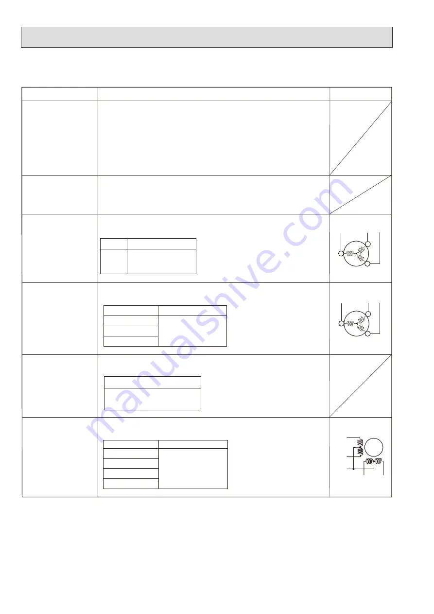 Mitsubishi Electric Mr. Slim SUZ-SA71VA Скачать руководство пользователя страница 22