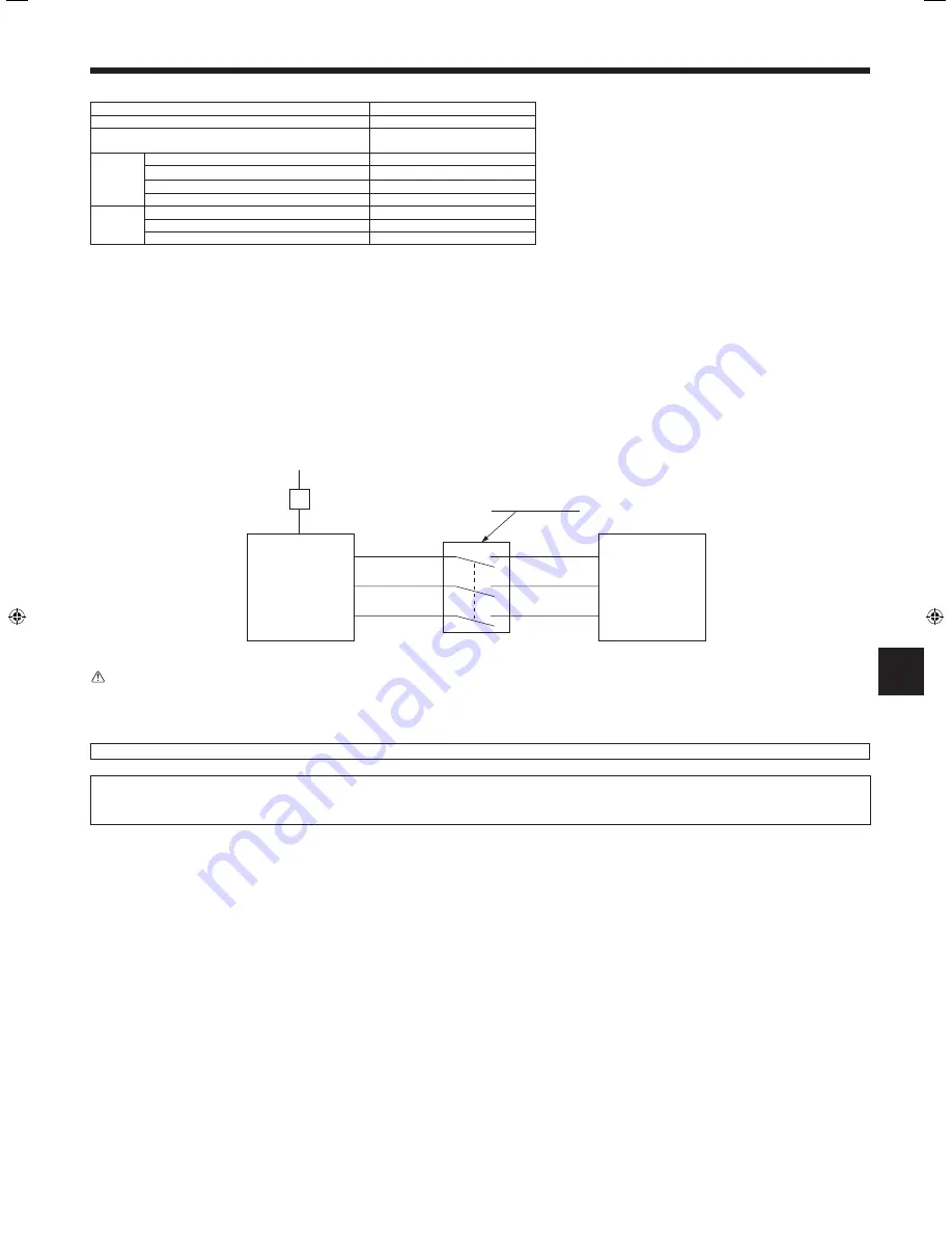 Mitsubishi Electric Mr. Slim SUZ-SM71VA Скачать руководство пользователя страница 55