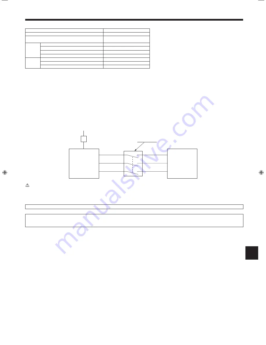 Mitsubishi Electric Mr. Slim SUZ-SM71VA Installation Manual Download Page 99