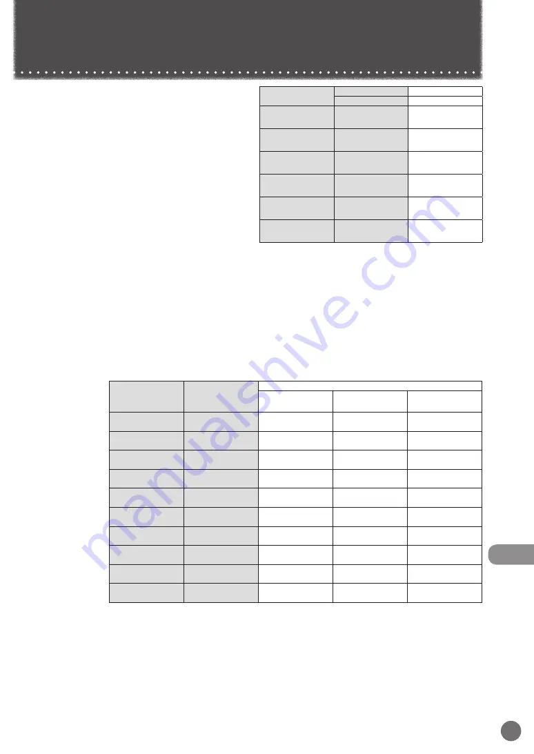 Mitsubishi Electric MR-WX470F Скачать руководство пользователя страница 41