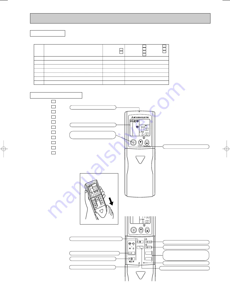 Mitsubishi Electric MS-09SN-C1 Service Manual Download Page 5