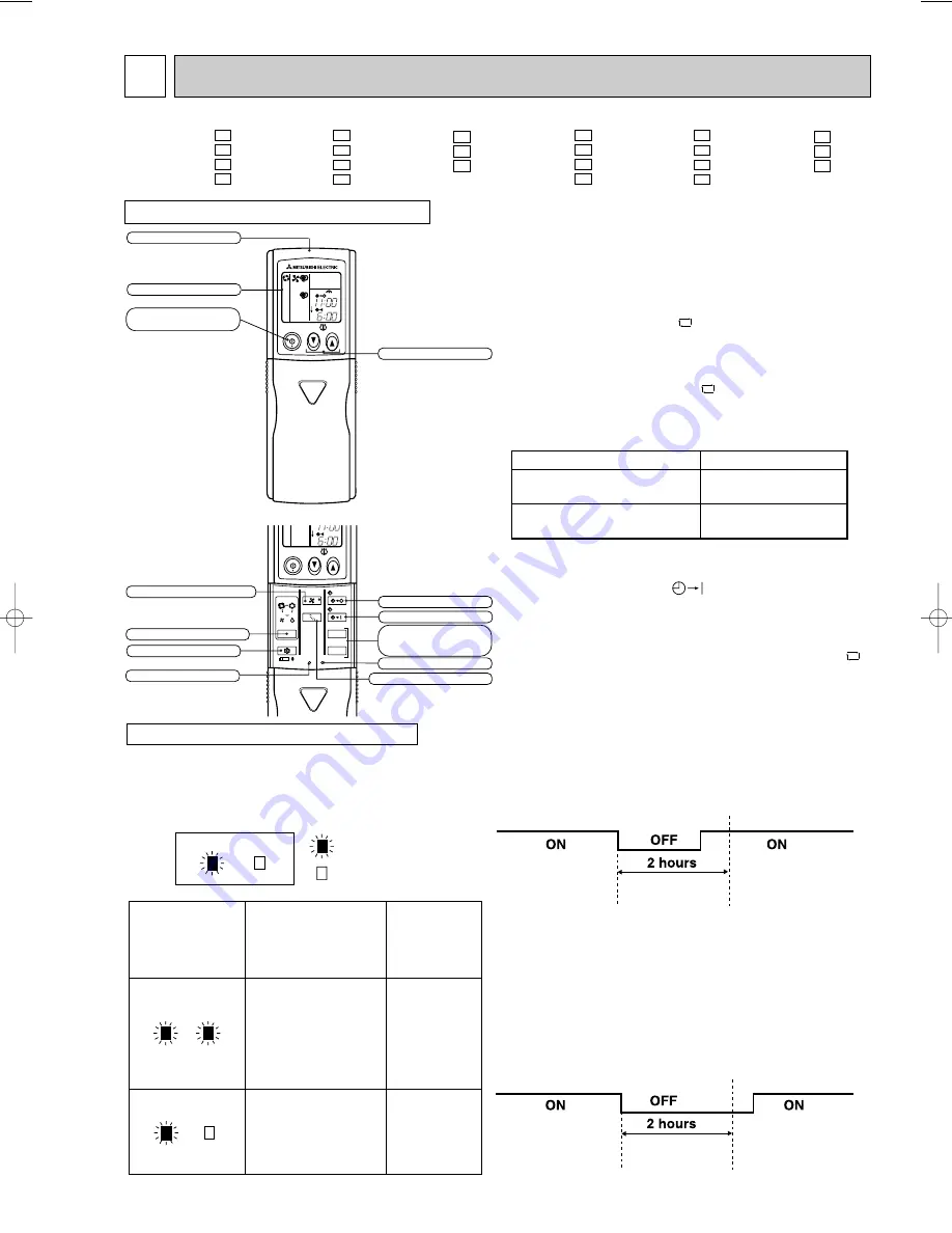 Mitsubishi Electric MS-09SN-C1 Скачать руководство пользователя страница 25