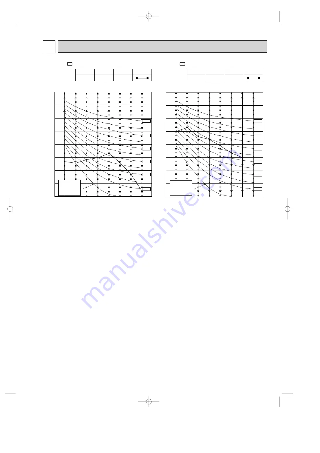 Mitsubishi Electric MS-30SV-A1 Скачать руководство пользователя страница 5