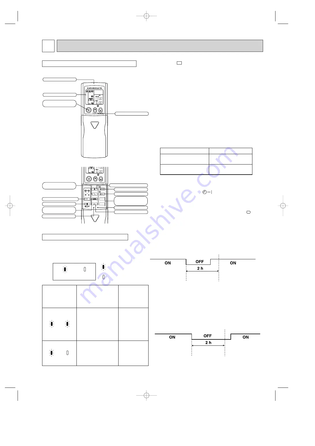 Mitsubishi Electric MS-30SV-A1 Service Manual Download Page 15