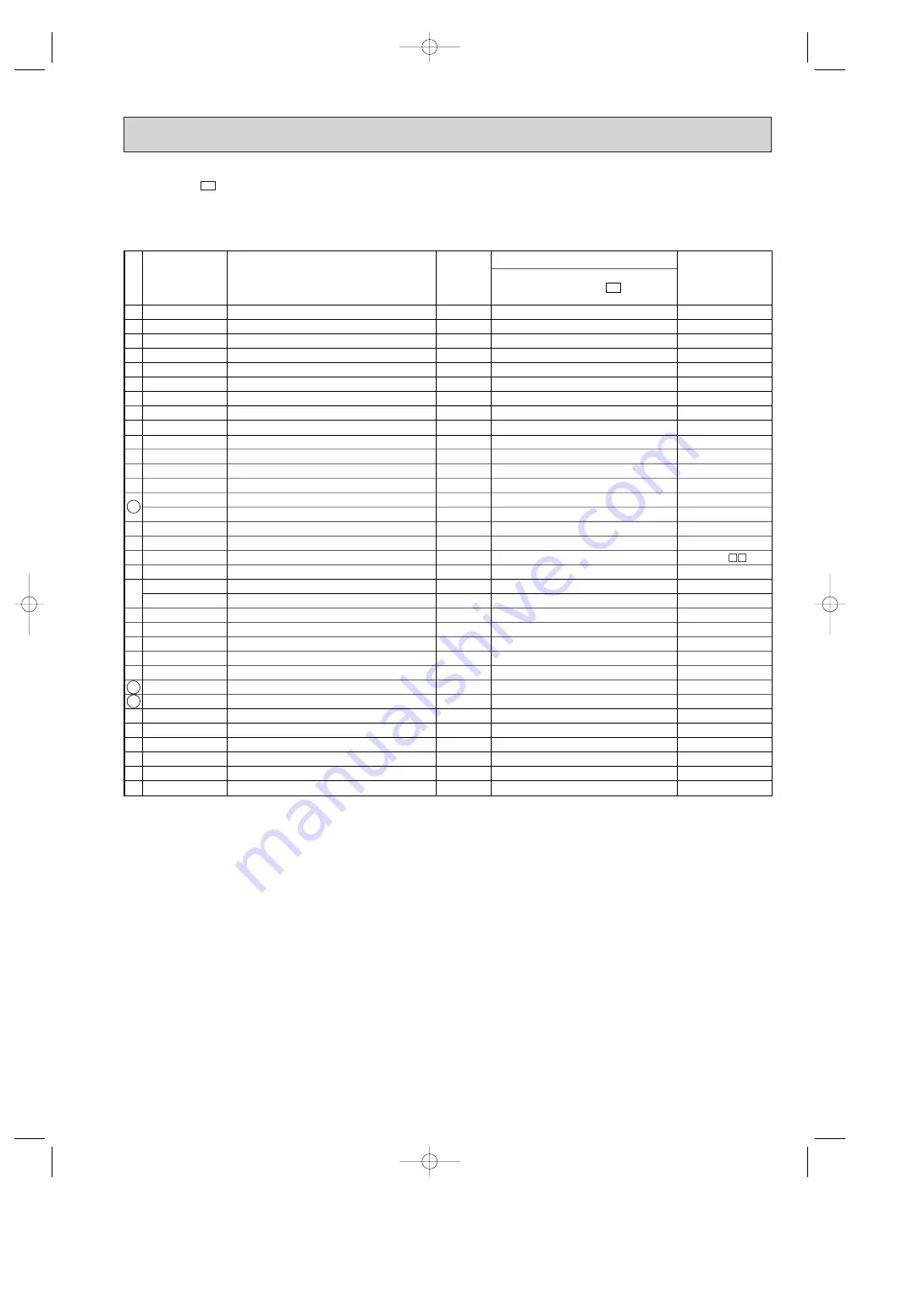 Mitsubishi Electric MS-30SV-A1 Скачать руководство пользователя страница 47