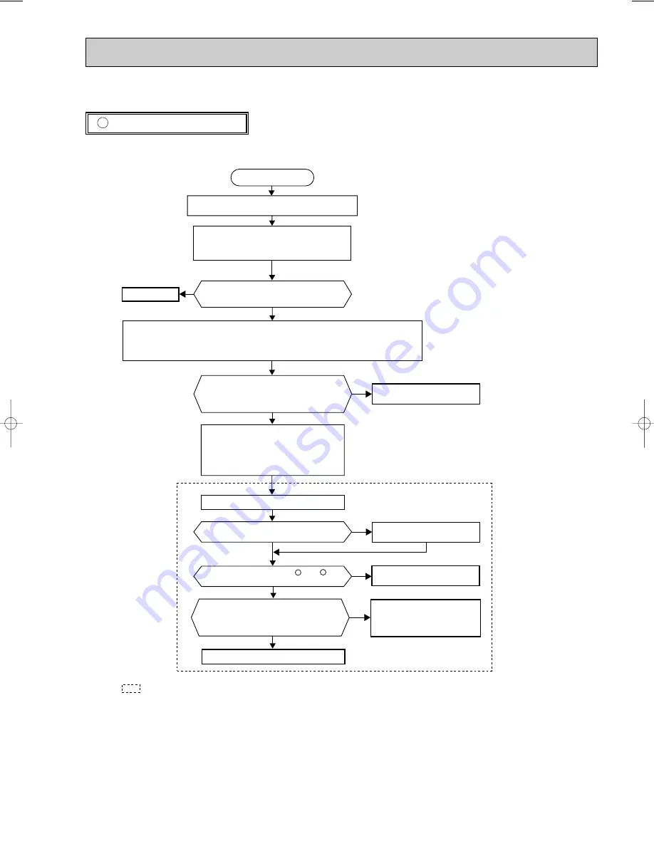 Mitsubishi Electric MS-A18WV Service Manual Download Page 25