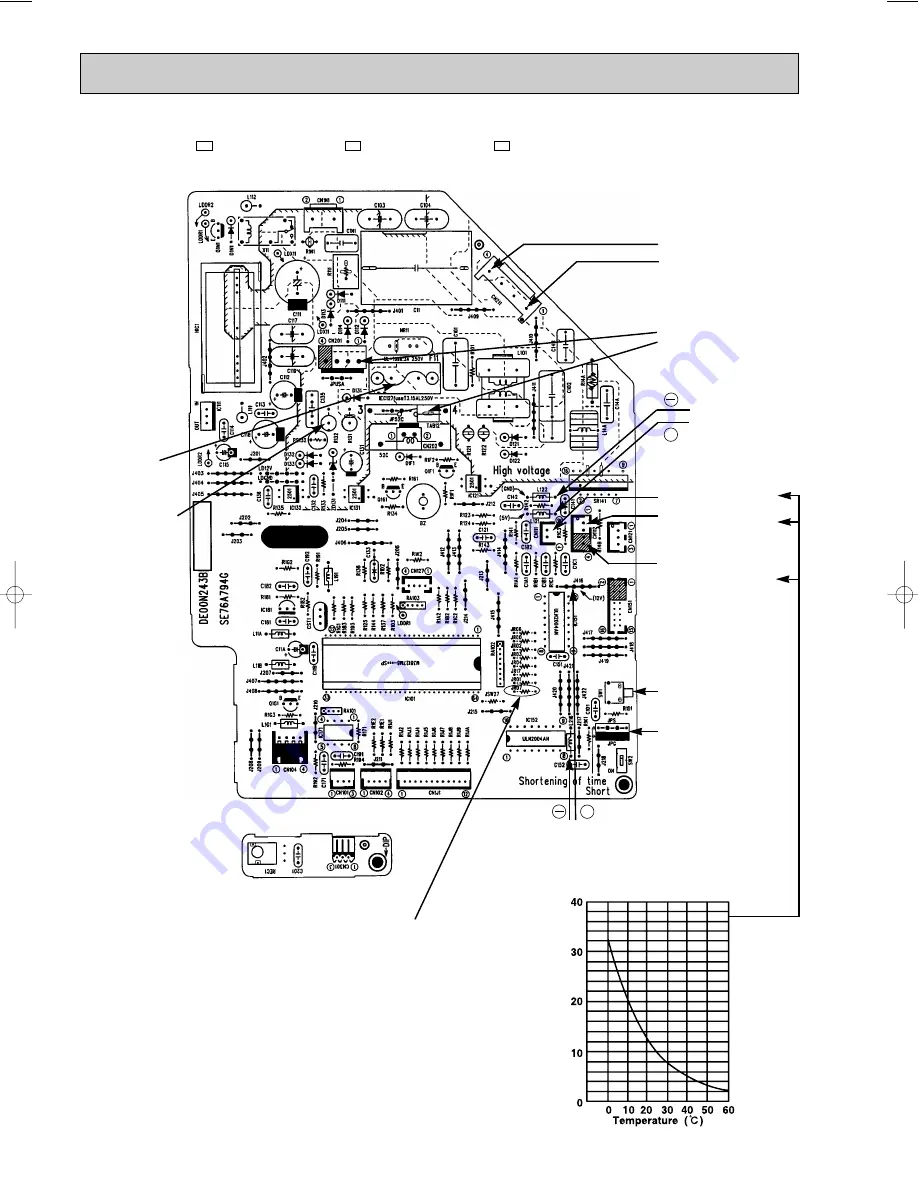 Mitsubishi Electric MS-GA50VB E1 WH Service Manual Download Page 18