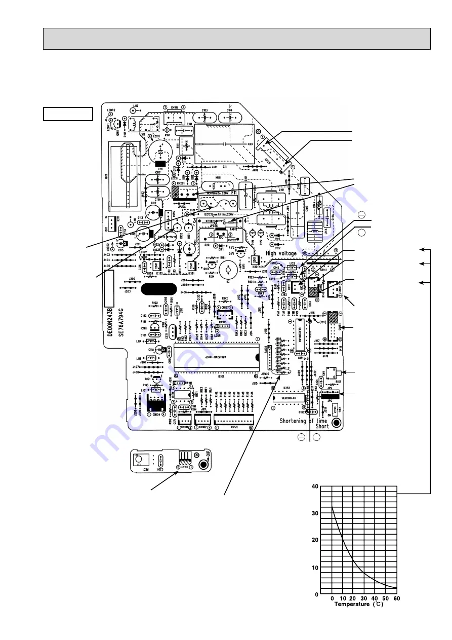 Mitsubishi Electric MS-GD80VB-E1 Скачать руководство пользователя страница 21