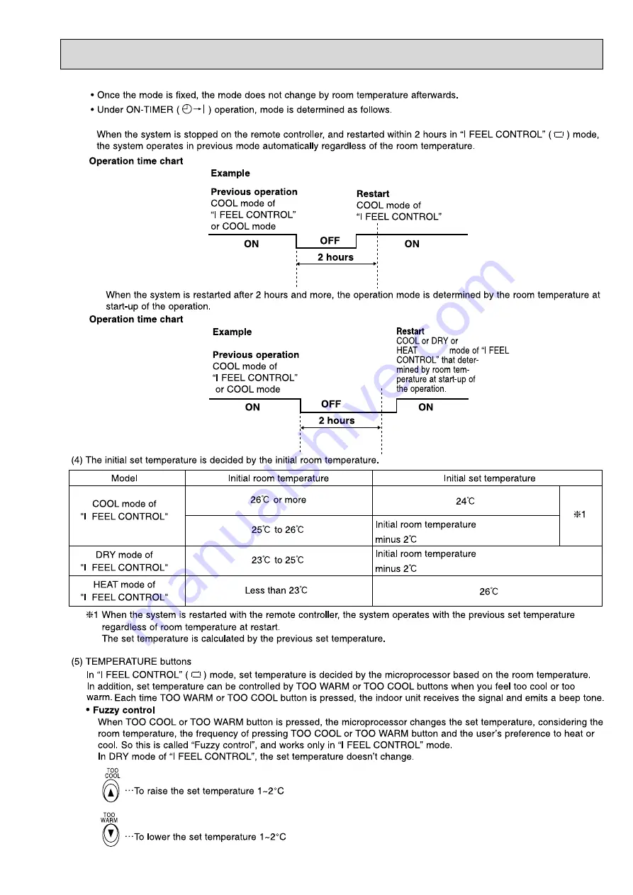 Mitsubishi Electric MS-GE50VB-E1 Service Manual Download Page 17