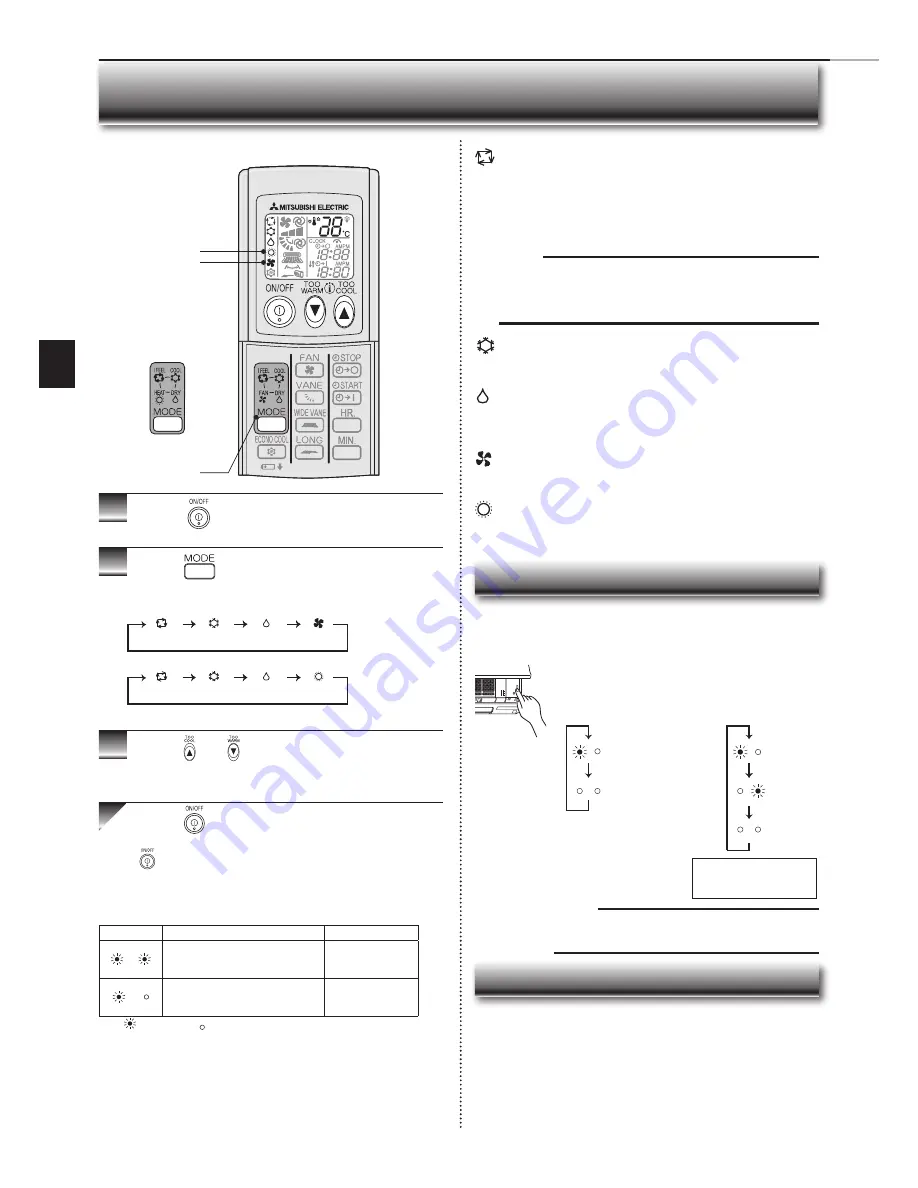 Mitsubishi Electric MS-GE50VB Operating Instructions Manual Download Page 86