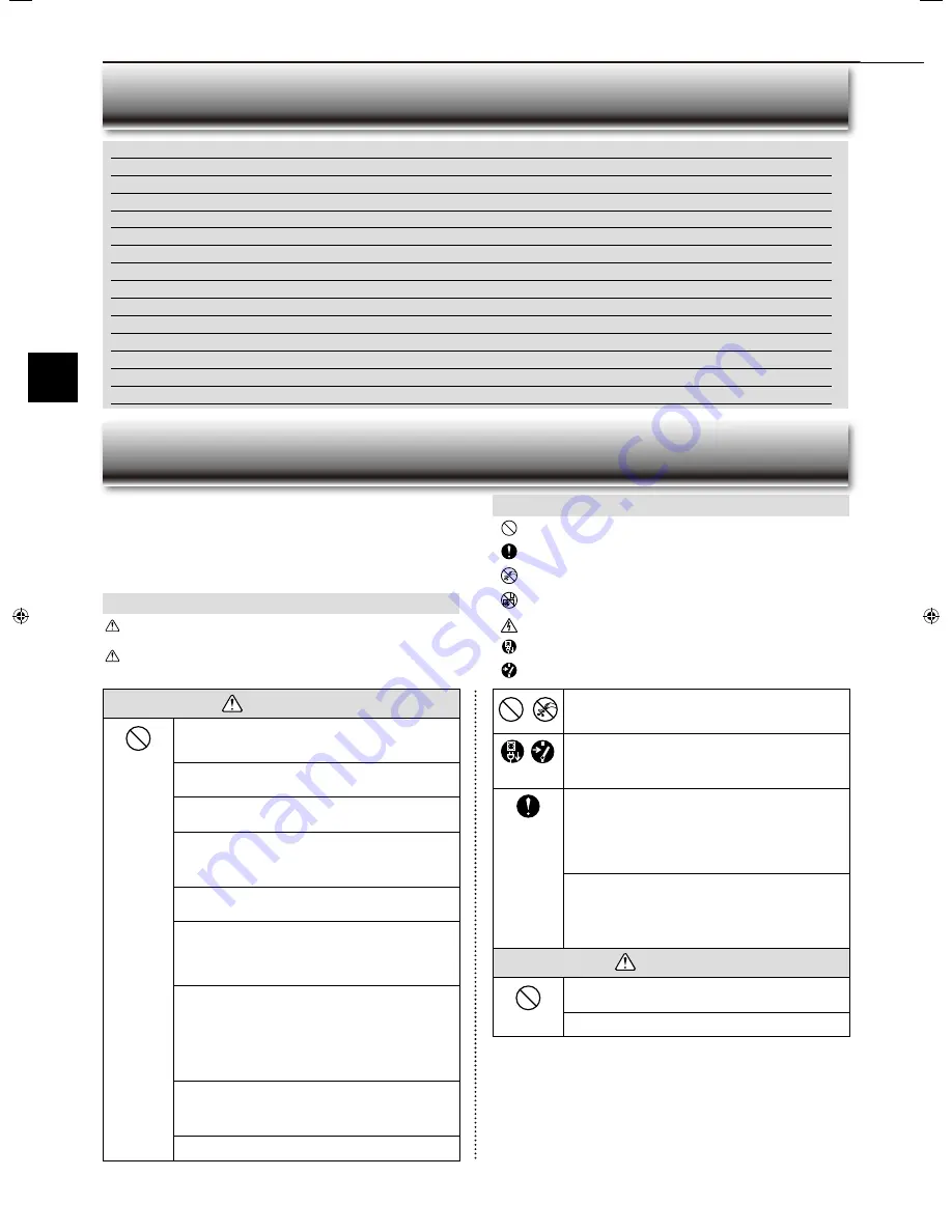 Mitsubishi Electric MS-GF50VA Скачать руководство пользователя страница 2