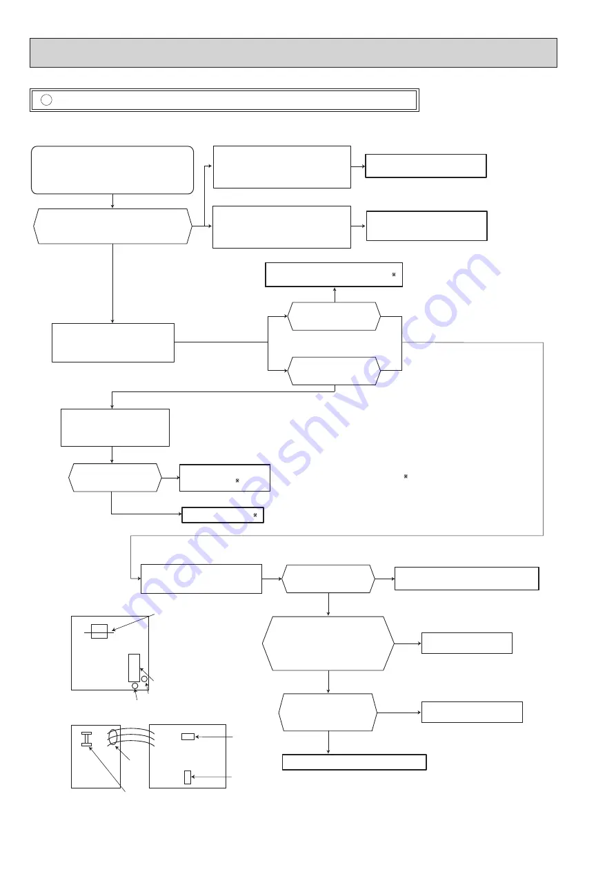 Mitsubishi Electric MS-GH13VA Скачать руководство пользователя страница 28