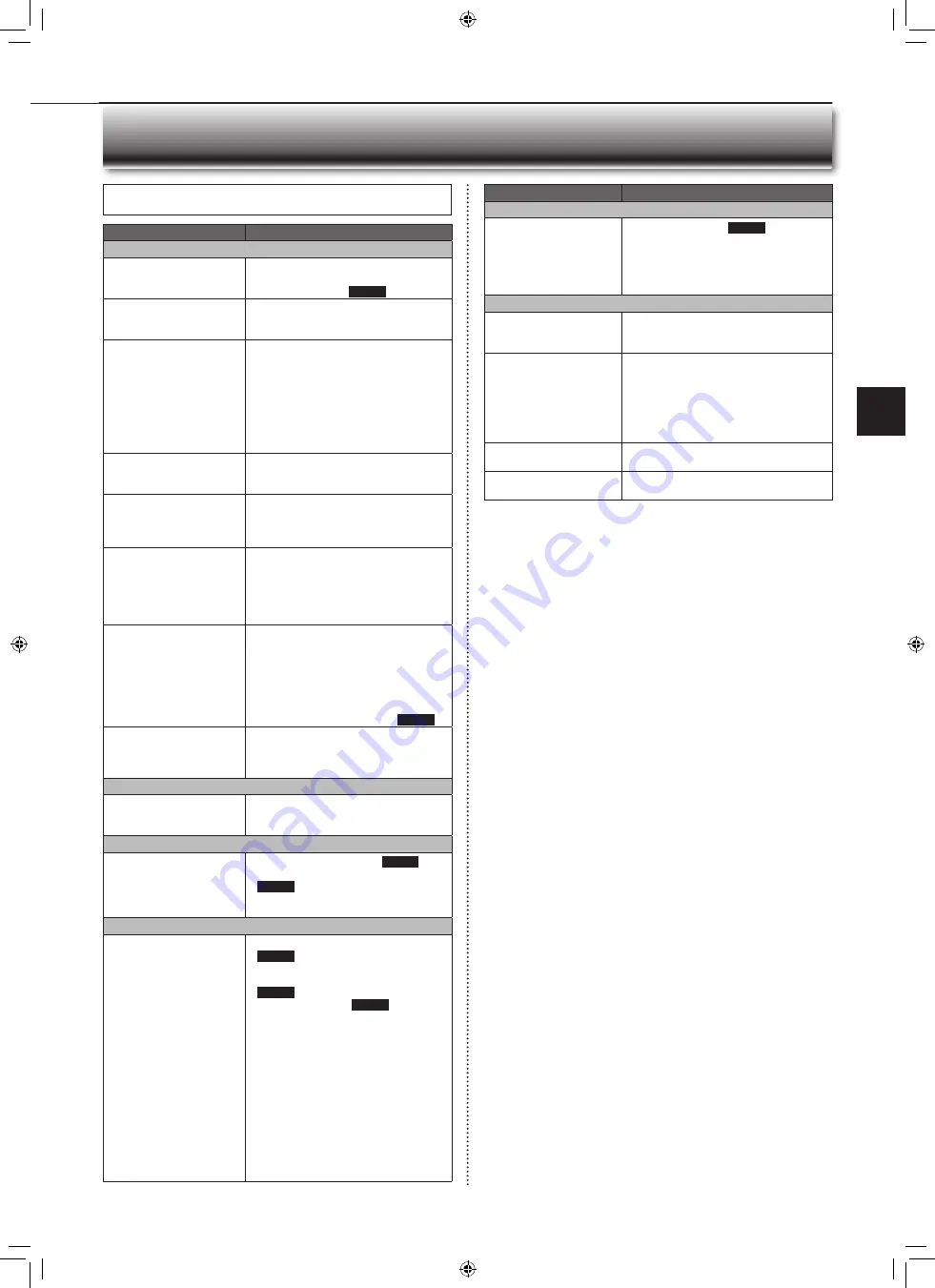 Mitsubishi Electric MS-GH18VA Скачать руководство пользователя страница 9