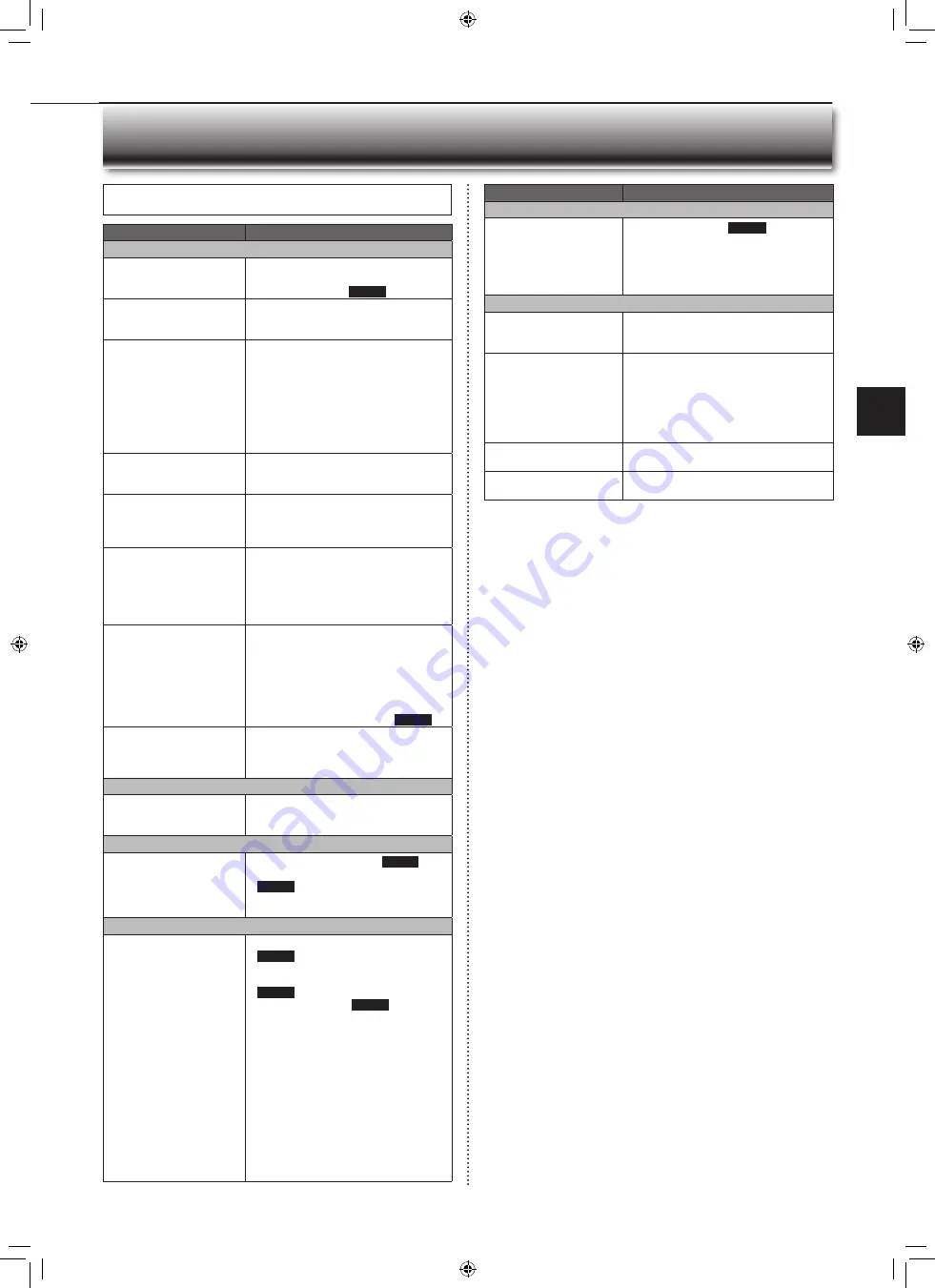 Mitsubishi Electric MS-GK24VA Operating Instructions Manual Download Page 9