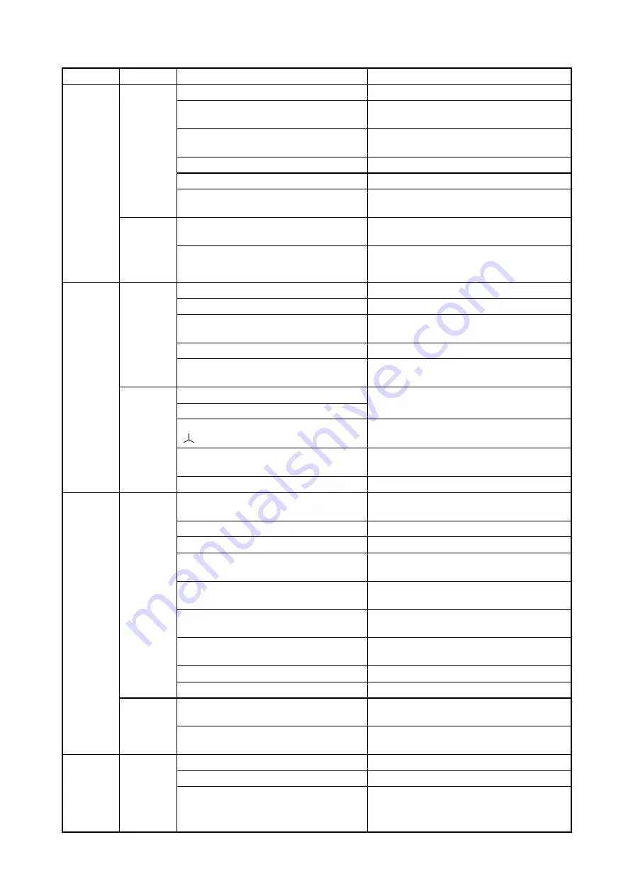 Mitsubishi Electric MS-T Series Instruction Manual Download Page 30