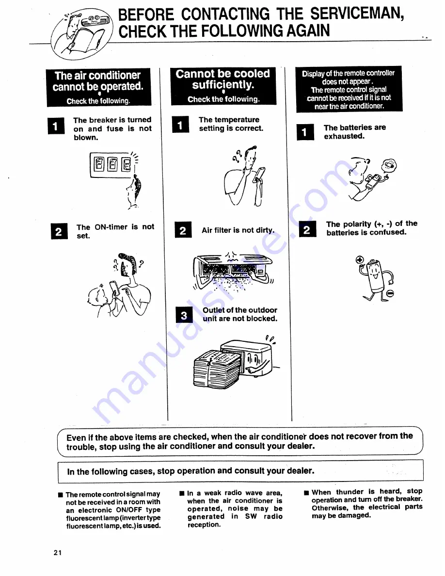 Mitsubishi Electric MS09NW Operating Insructions Download Page 22