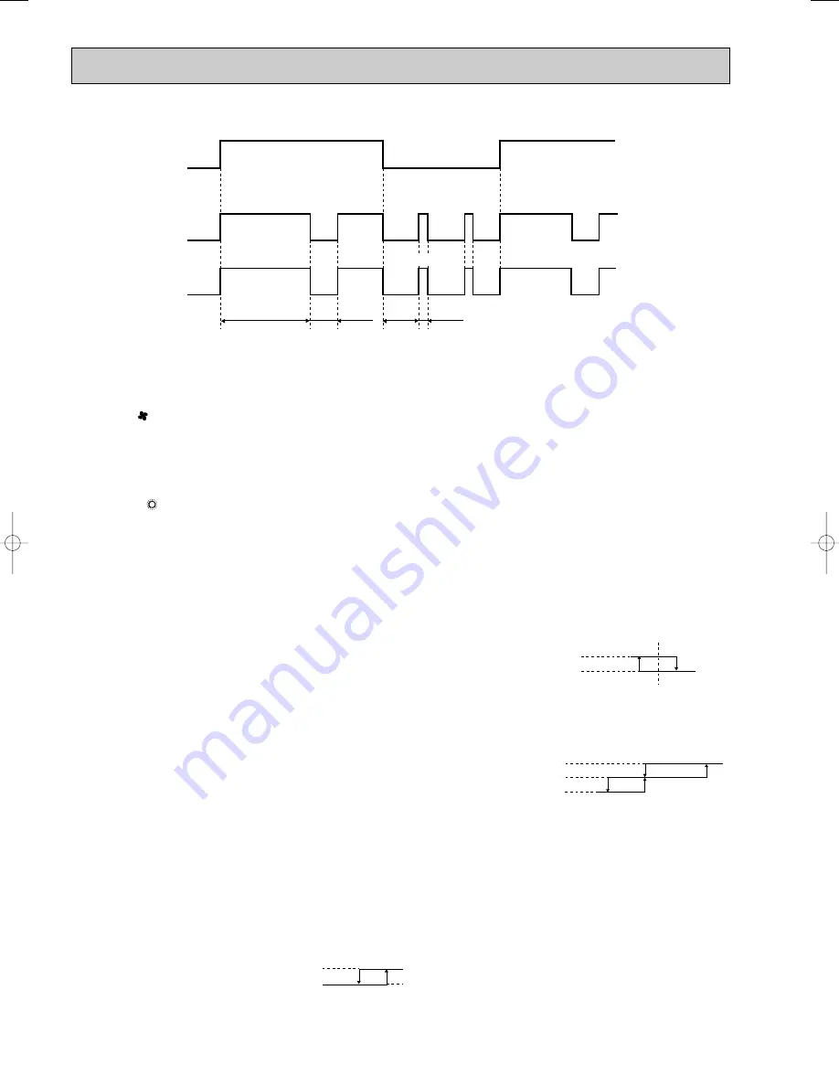 Mitsubishi Electric MSC-CA20VB Скачать руководство пользователя страница 8