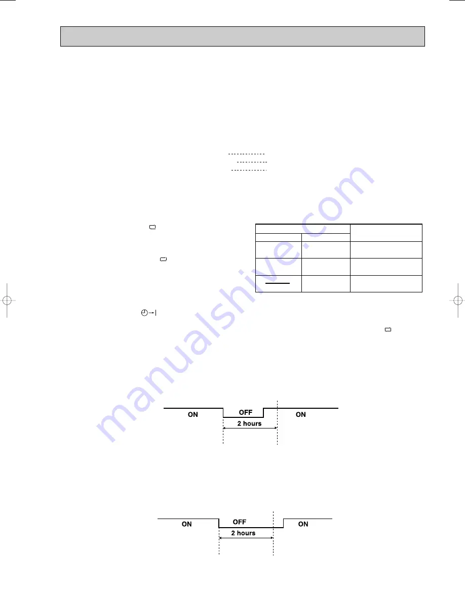 Mitsubishi Electric MSC-CA20VB Скачать руководство пользователя страница 9