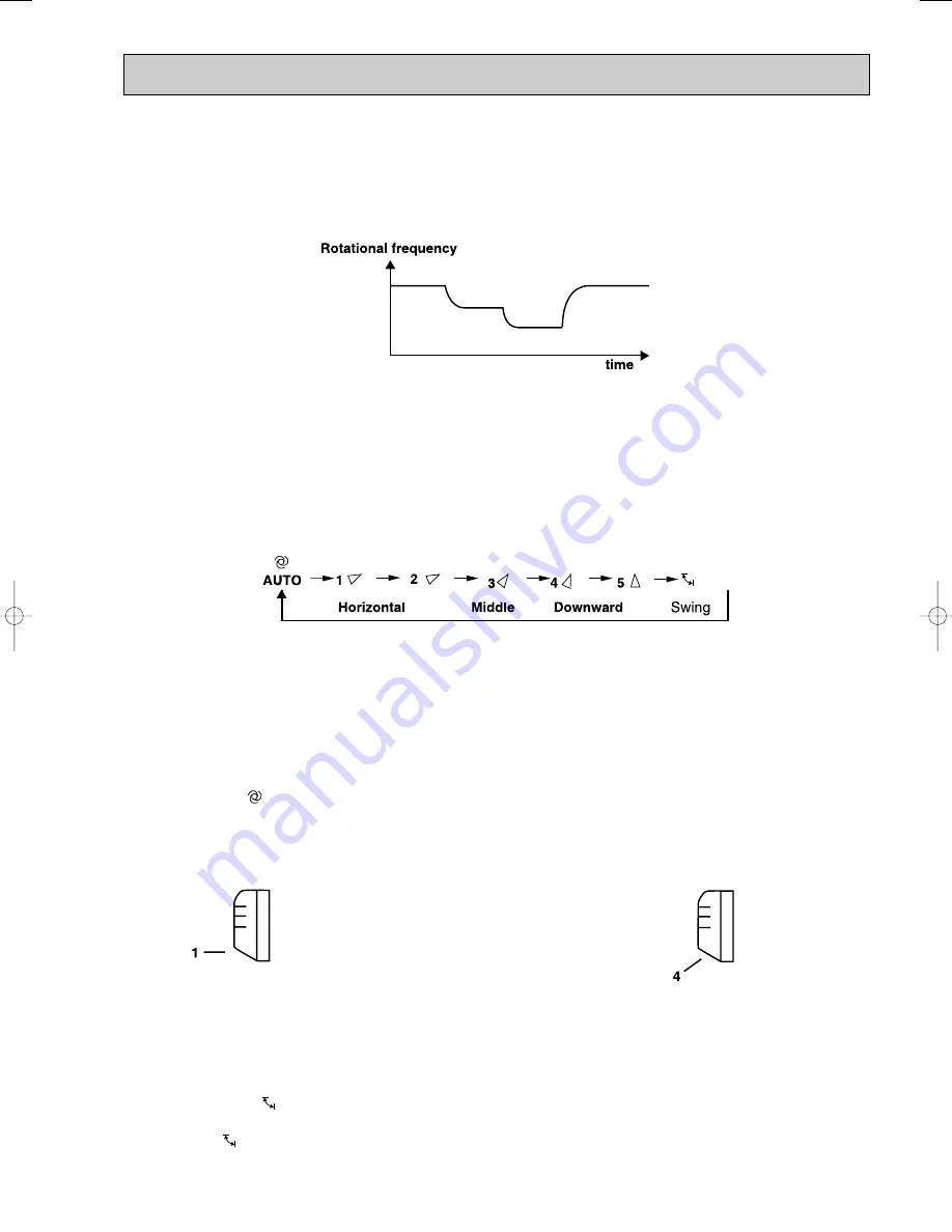 Mitsubishi Electric MSC-CA20VB Service Technical Manual Download Page 11