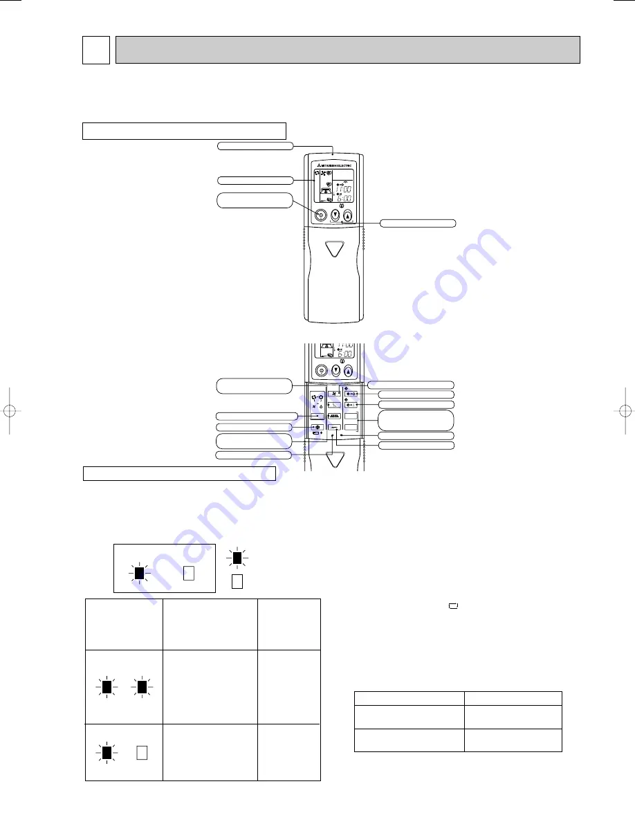 Mitsubishi Electric MSC-CA20VB Скачать руководство пользователя страница 15