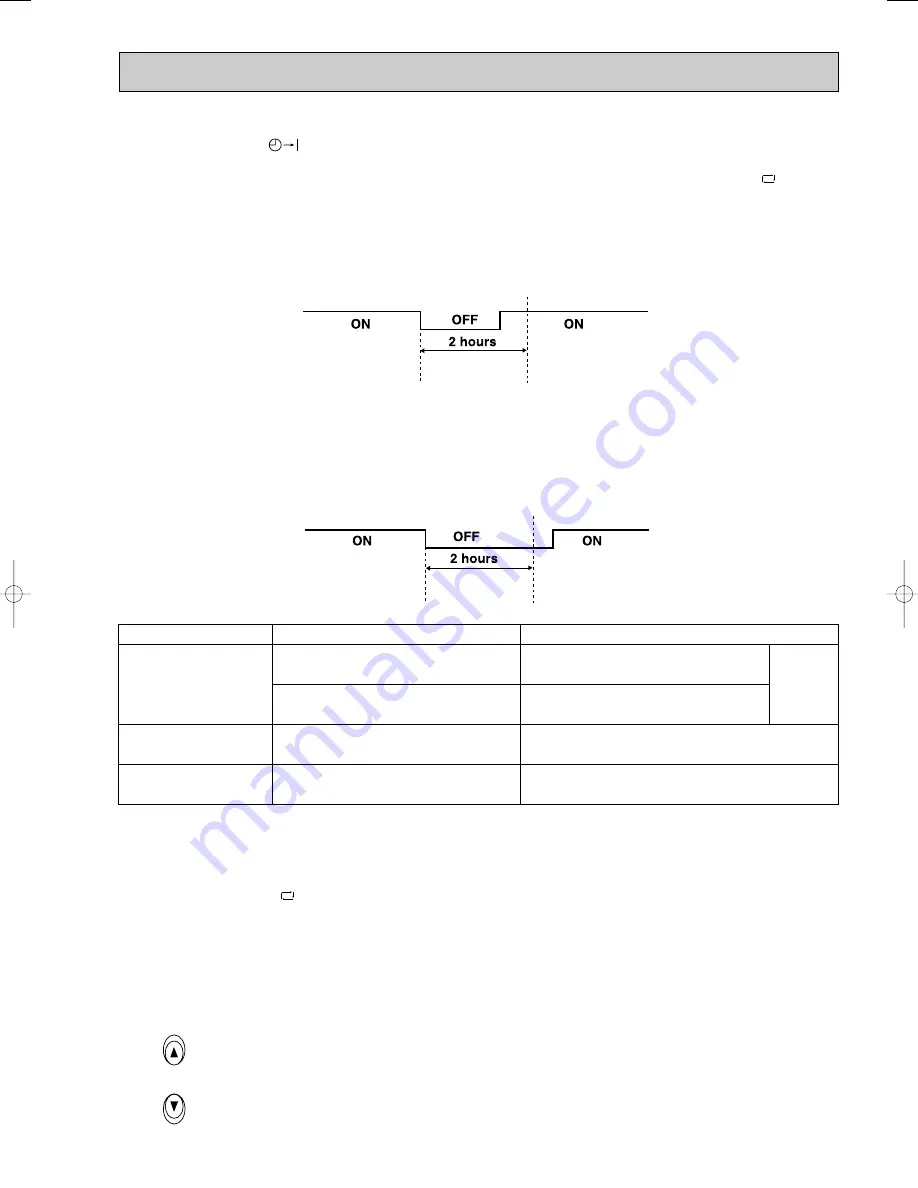 Mitsubishi Electric MSC-CA20VB Service Technical Manual Download Page 27