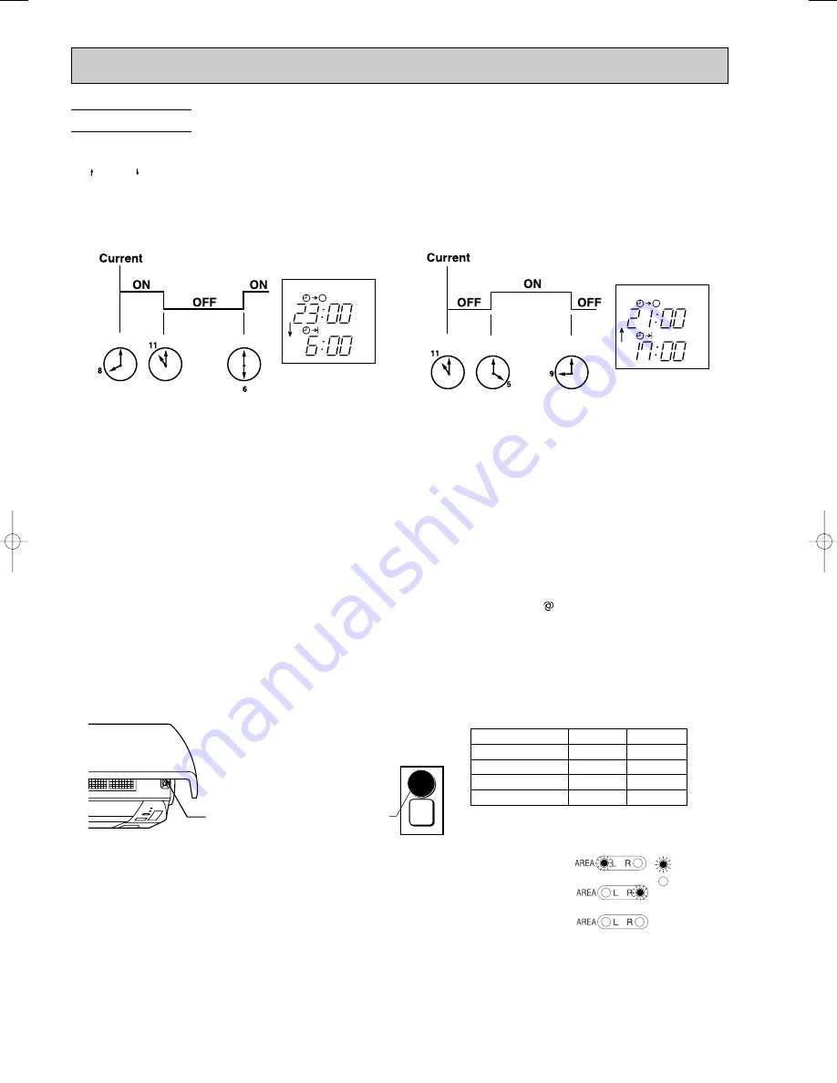 Mitsubishi Electric MSC-CA20VB Service Technical Manual Download Page 66