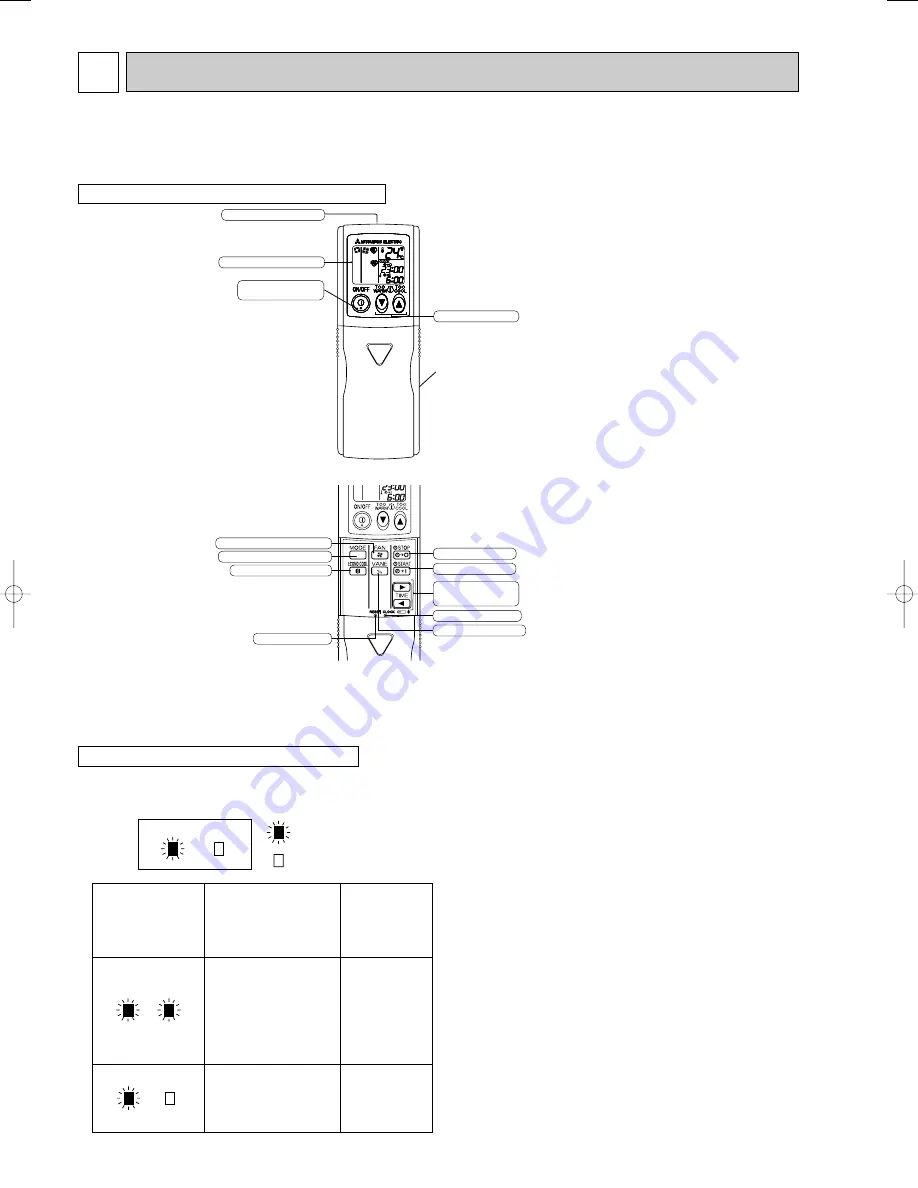 Mitsubishi Electric MSC-CA20VB Скачать руководство пользователя страница 72