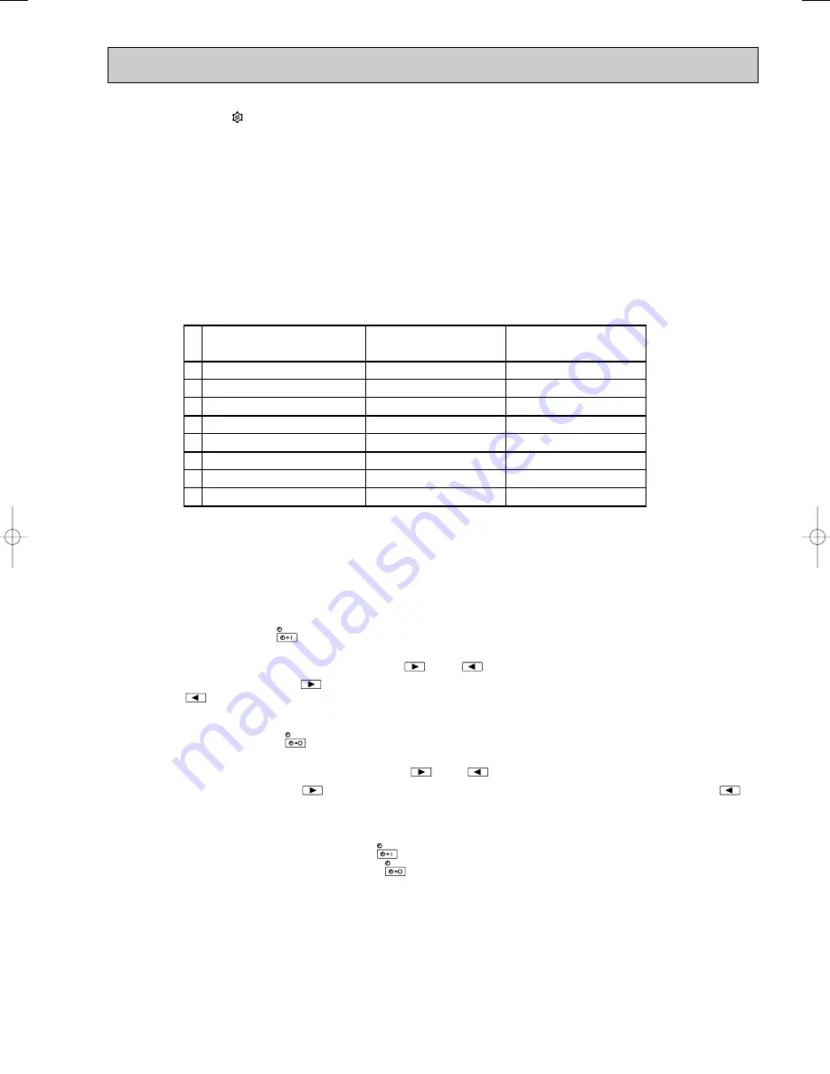 Mitsubishi Electric MSC-CA20VB Скачать руководство пользователя страница 79