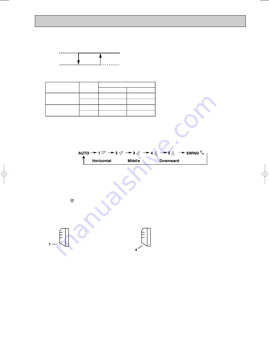 Mitsubishi Electric MSC-CA20VB Скачать руководство пользователя страница 91