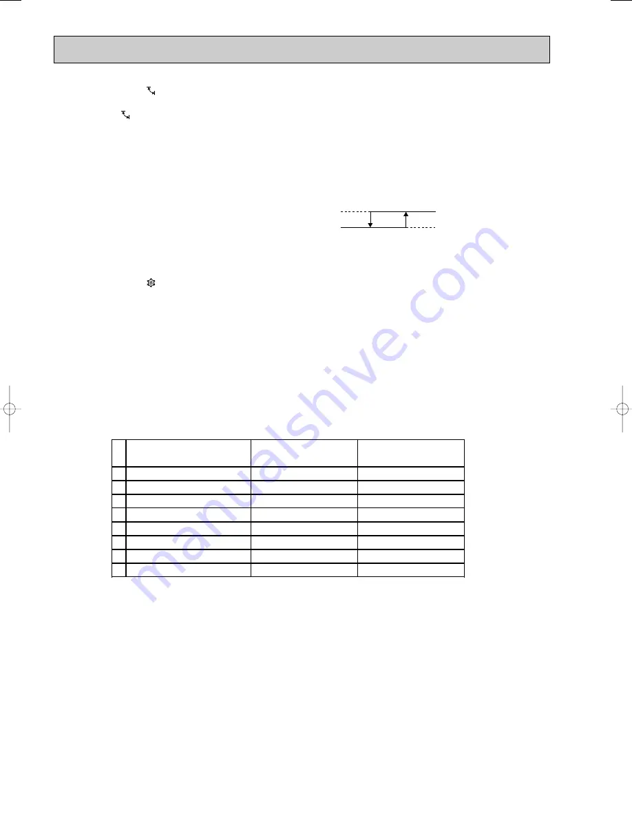 Mitsubishi Electric MSC-CA20VB Service Technical Manual Download Page 92