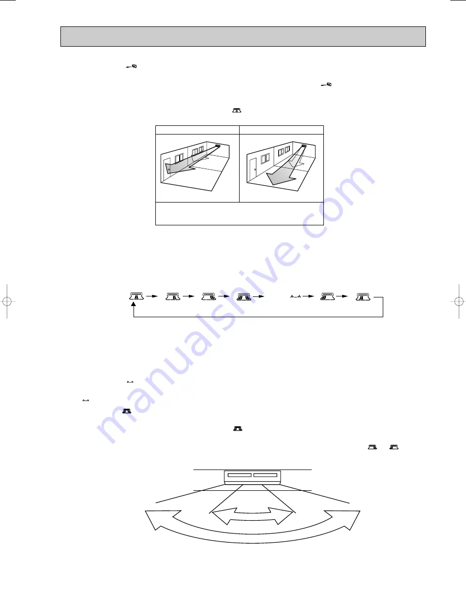 Mitsubishi Electric MSC-CA20VB Скачать руководство пользователя страница 93