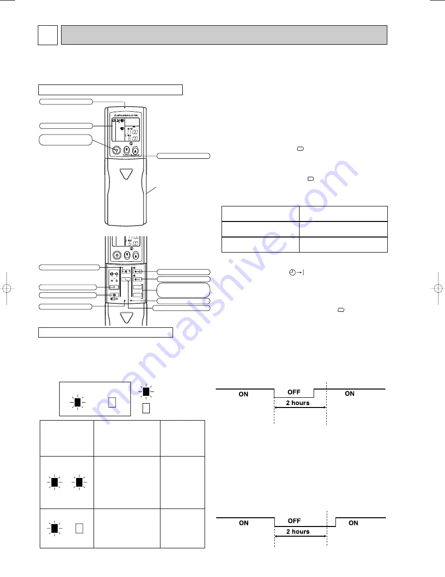 Mitsubishi Electric MSC-CA20VB Service Technical Manual Download Page 100