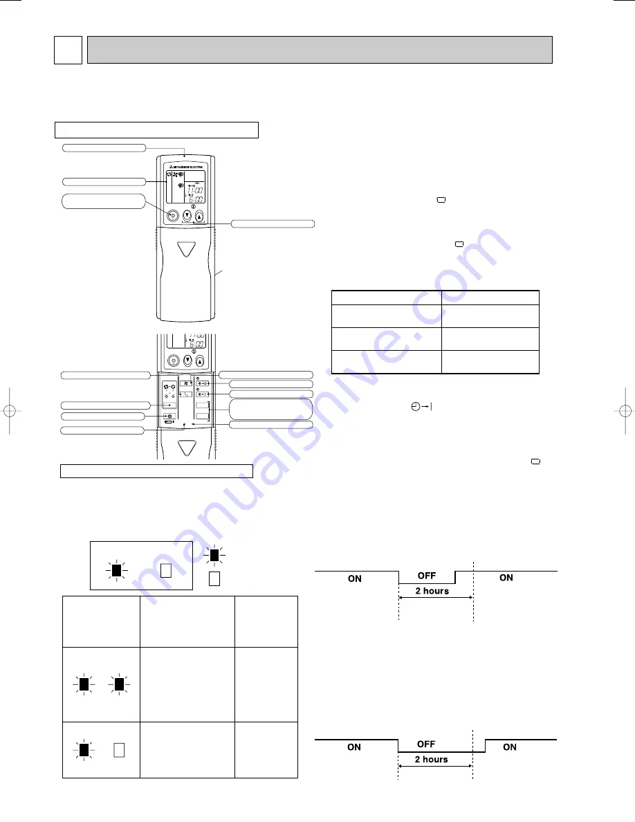 Mitsubishi Electric MSC-CA20VB Service Technical Manual Download Page 106