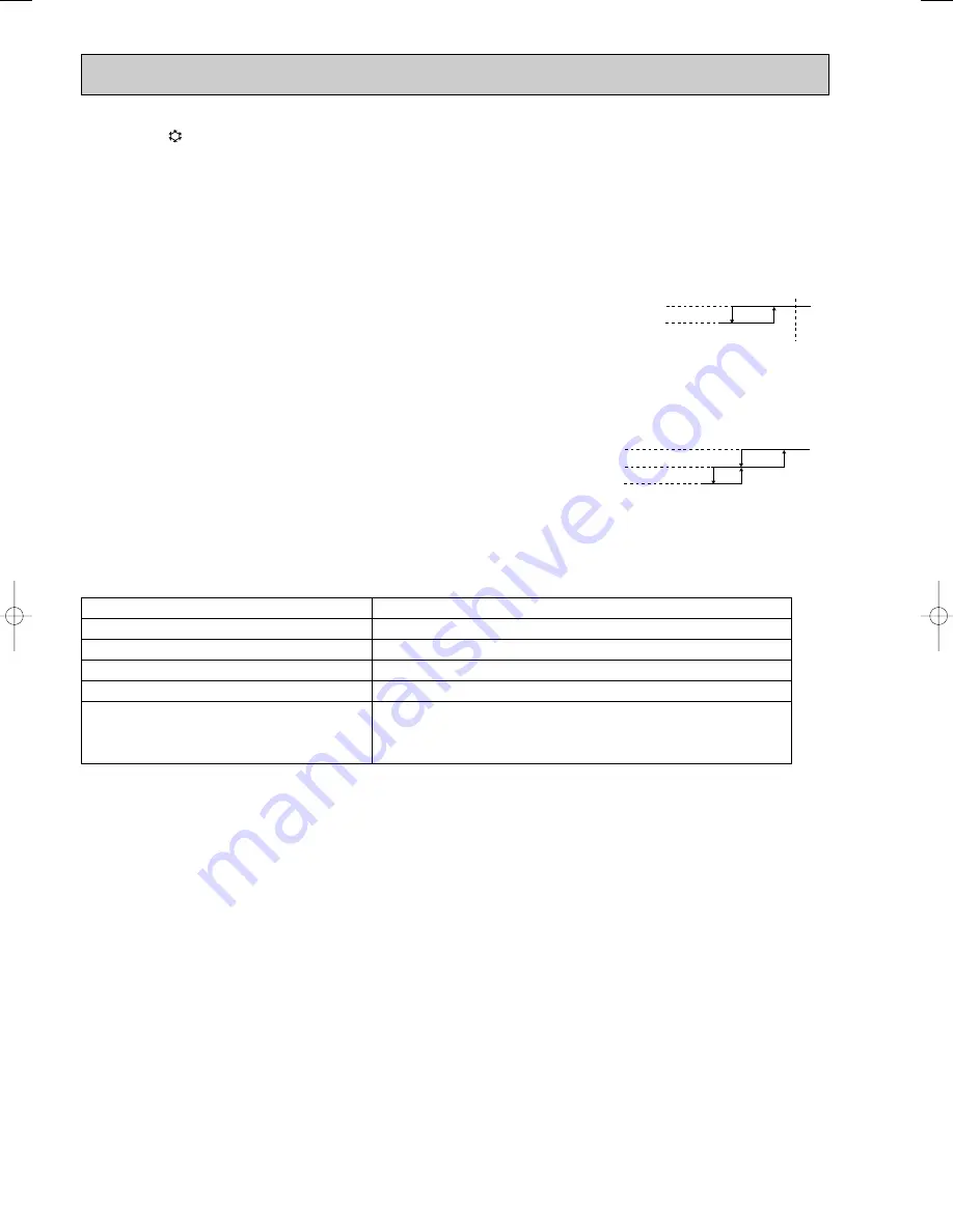 Mitsubishi Electric MSC-CA20VB Скачать руководство пользователя страница 116